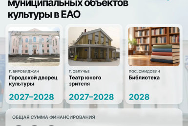 тематическое фото правительство ЕАО